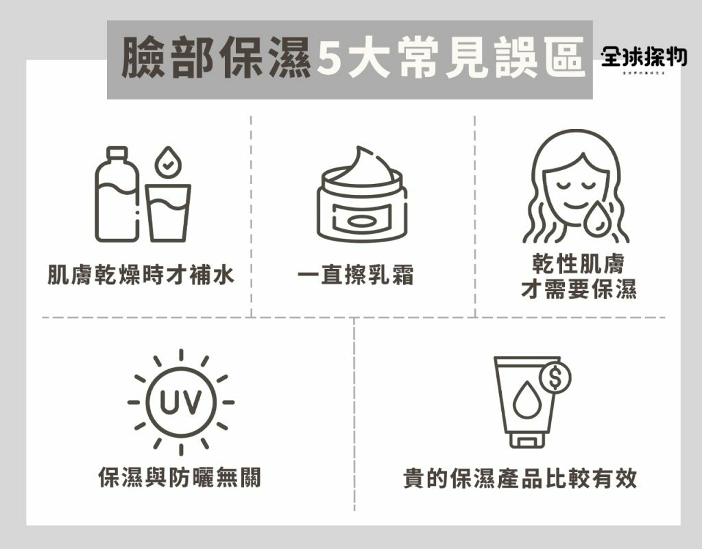 臉部保濕的5大常見誤區