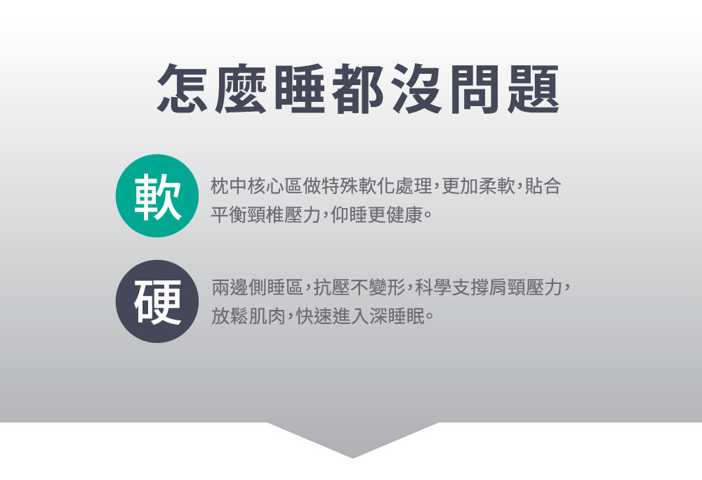 水洗露營枕