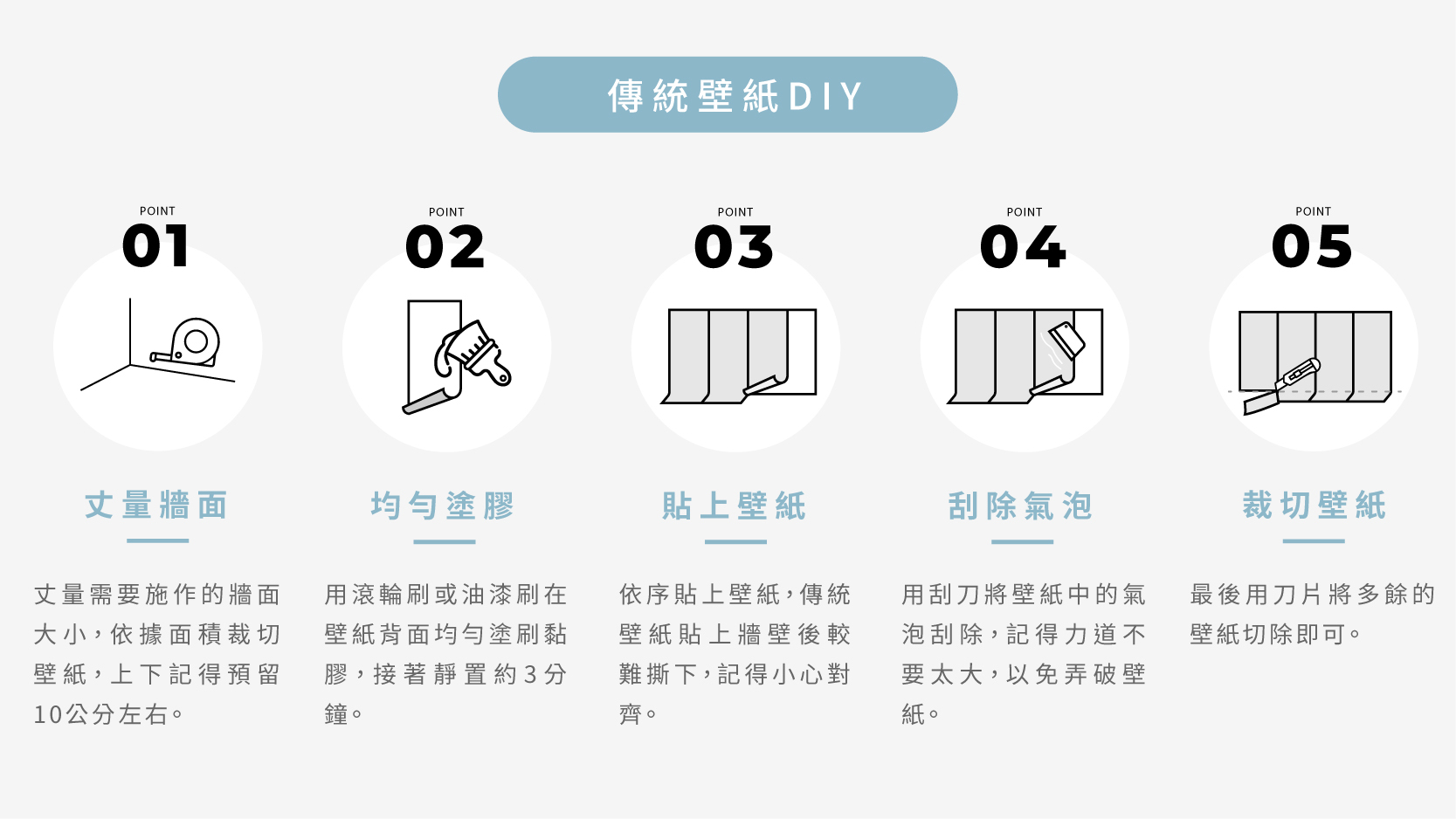 傳統壁紙DIY步驟