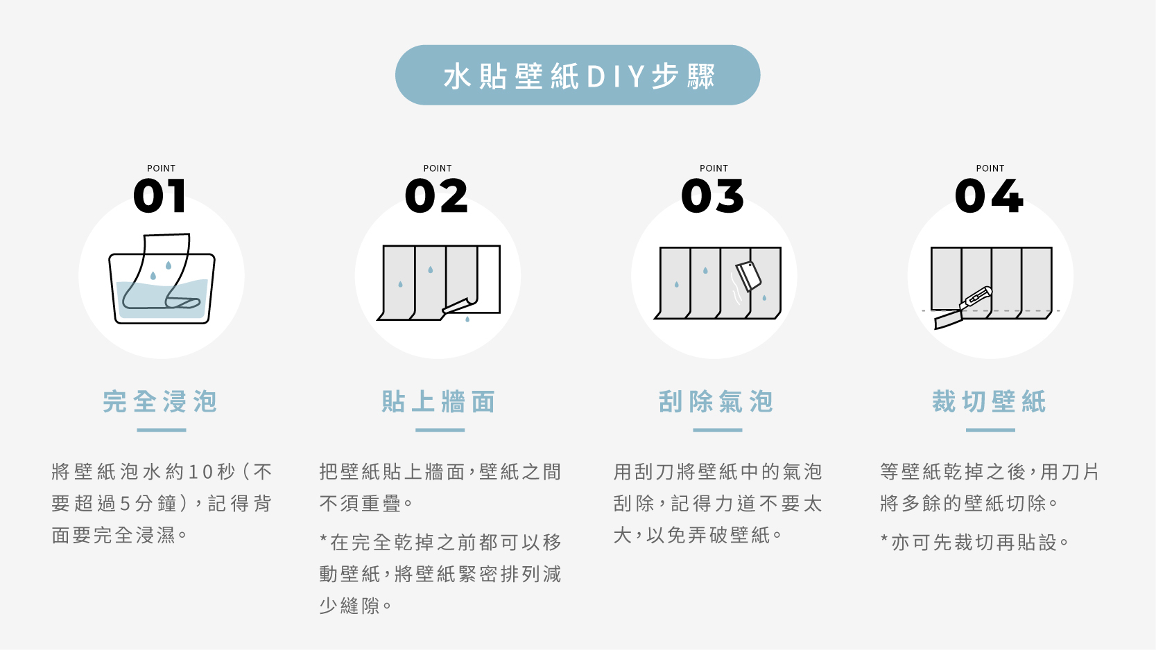 水貼壁紙DIY步驟