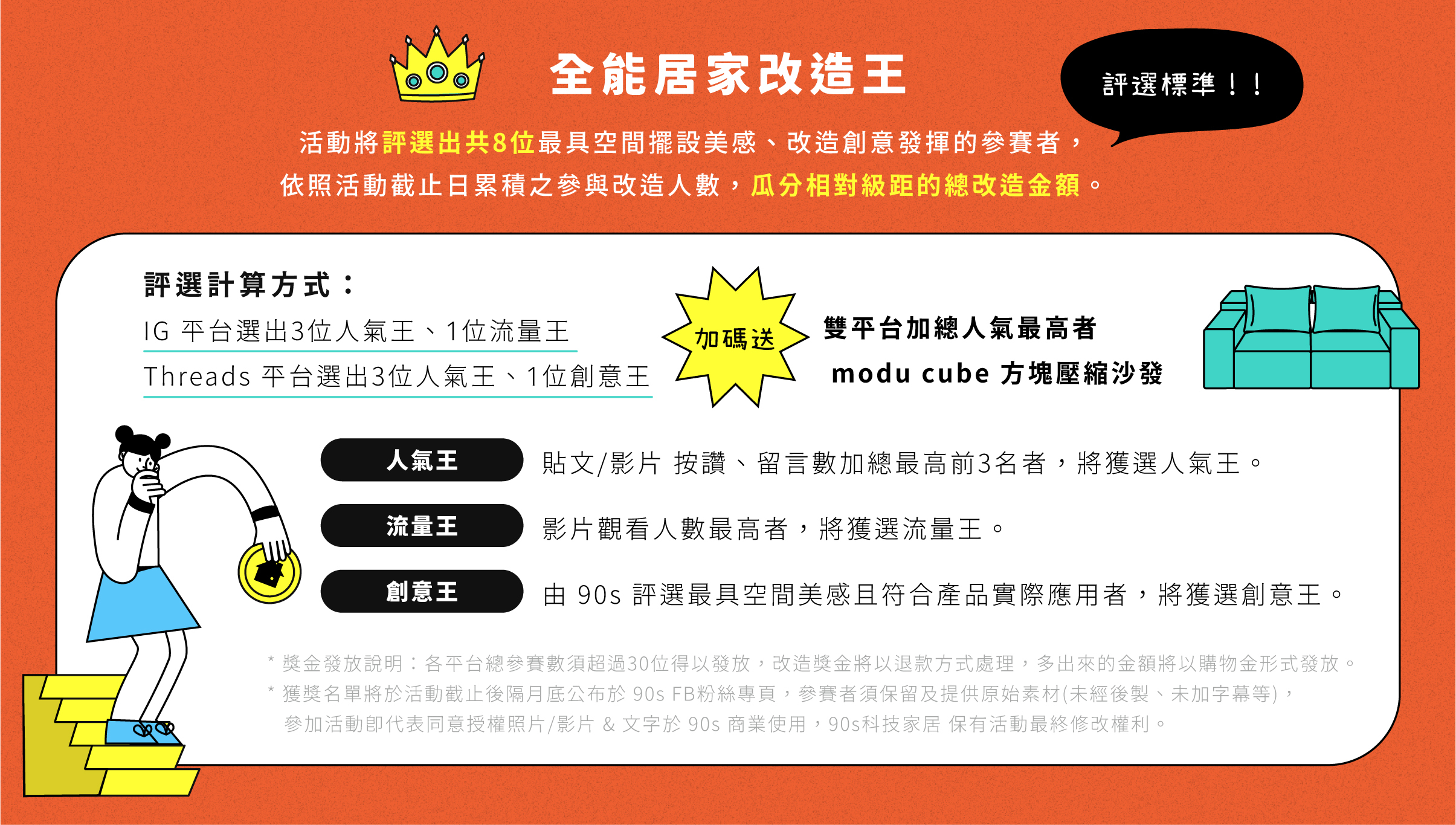 評選標準