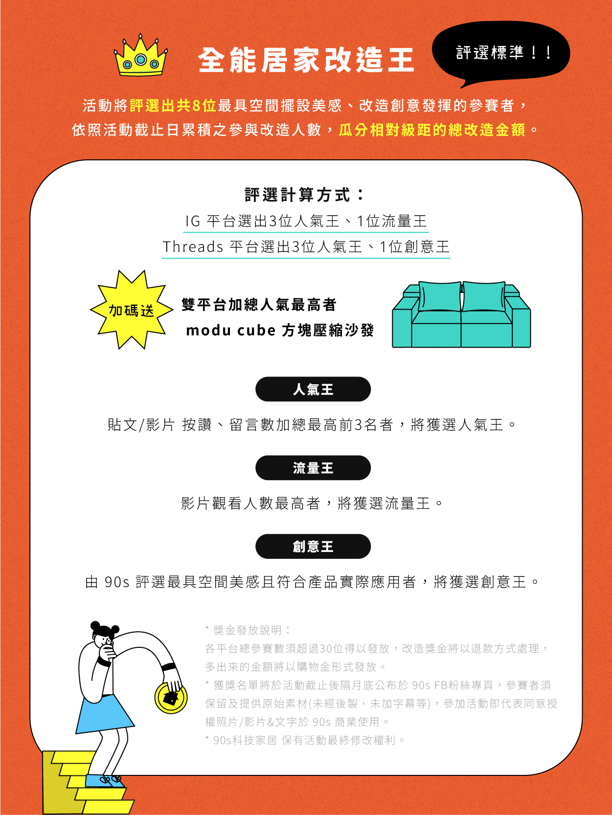 評選標準