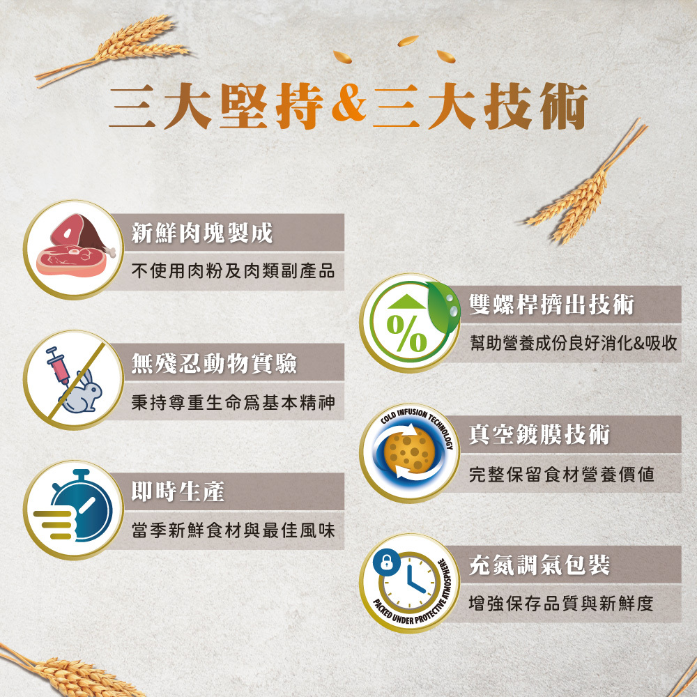 Farmina 法米納 | N&D天然低穀系列  貓咪飼料