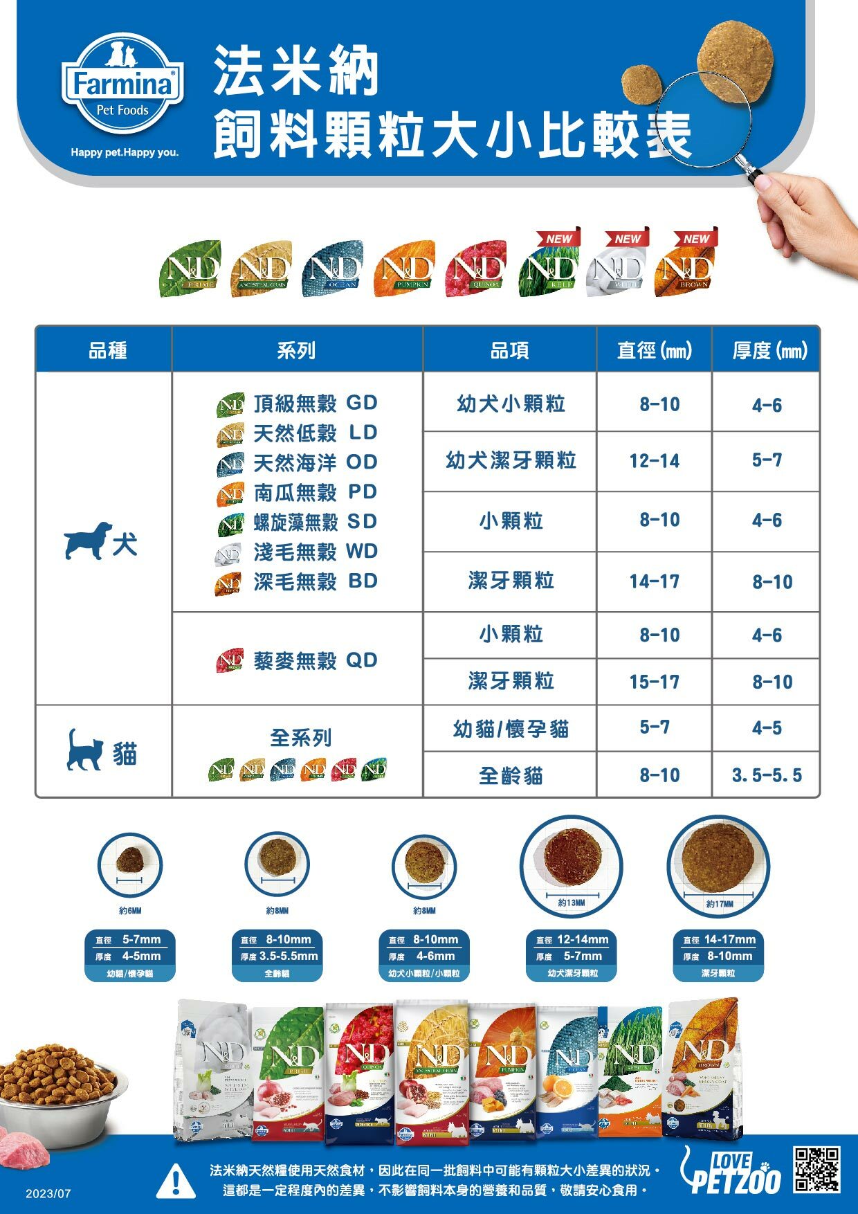 Farmina 法米納 | N&D天然低穀系列  貓咪飼料