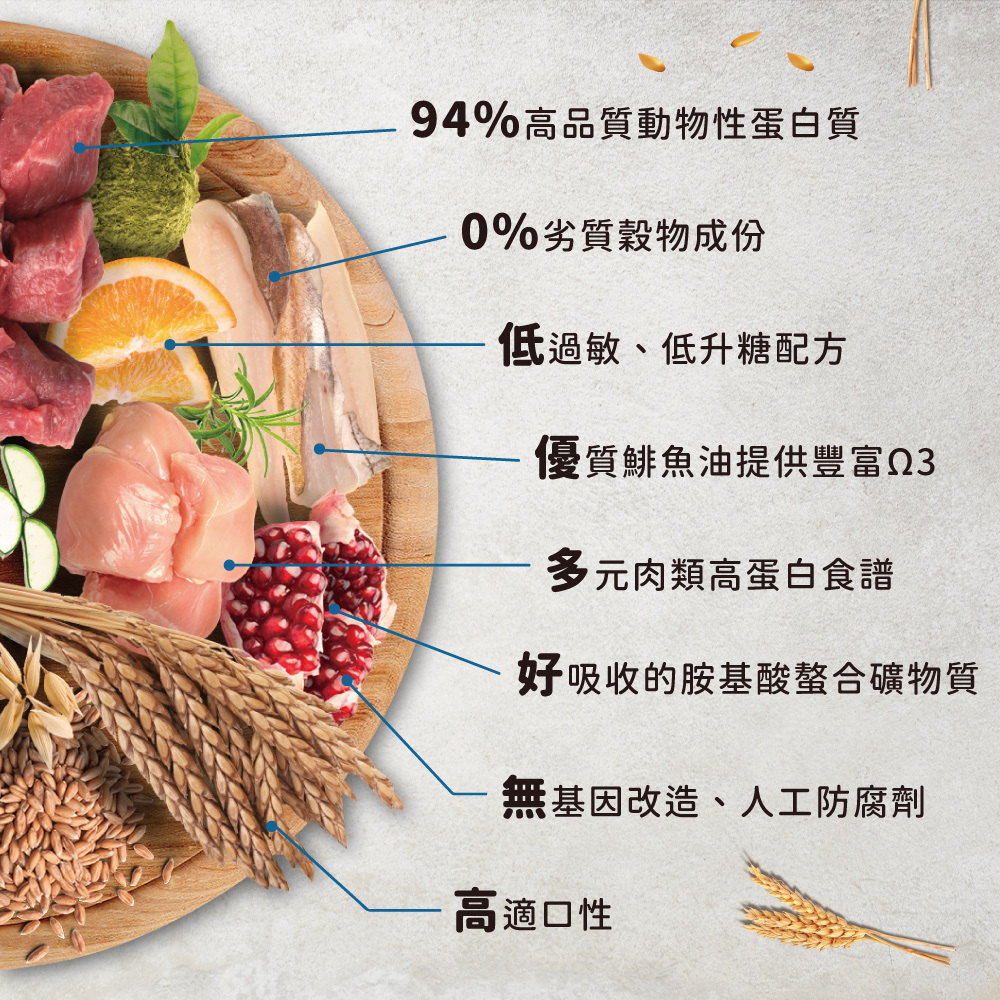 Farmina 法米納 | N&D天然低穀系列  貓咪飼料