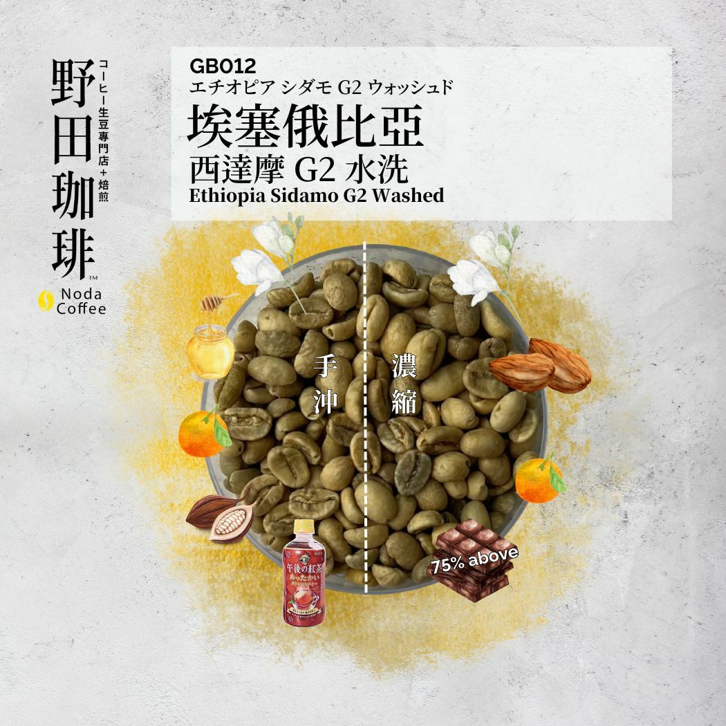 GB012 埃塞俄比亞 西達摩 G2 水洗