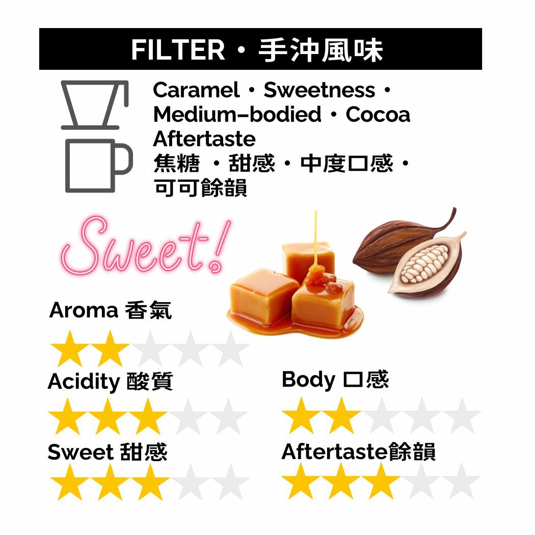 GB003 哥倫比亞 EX 水洗