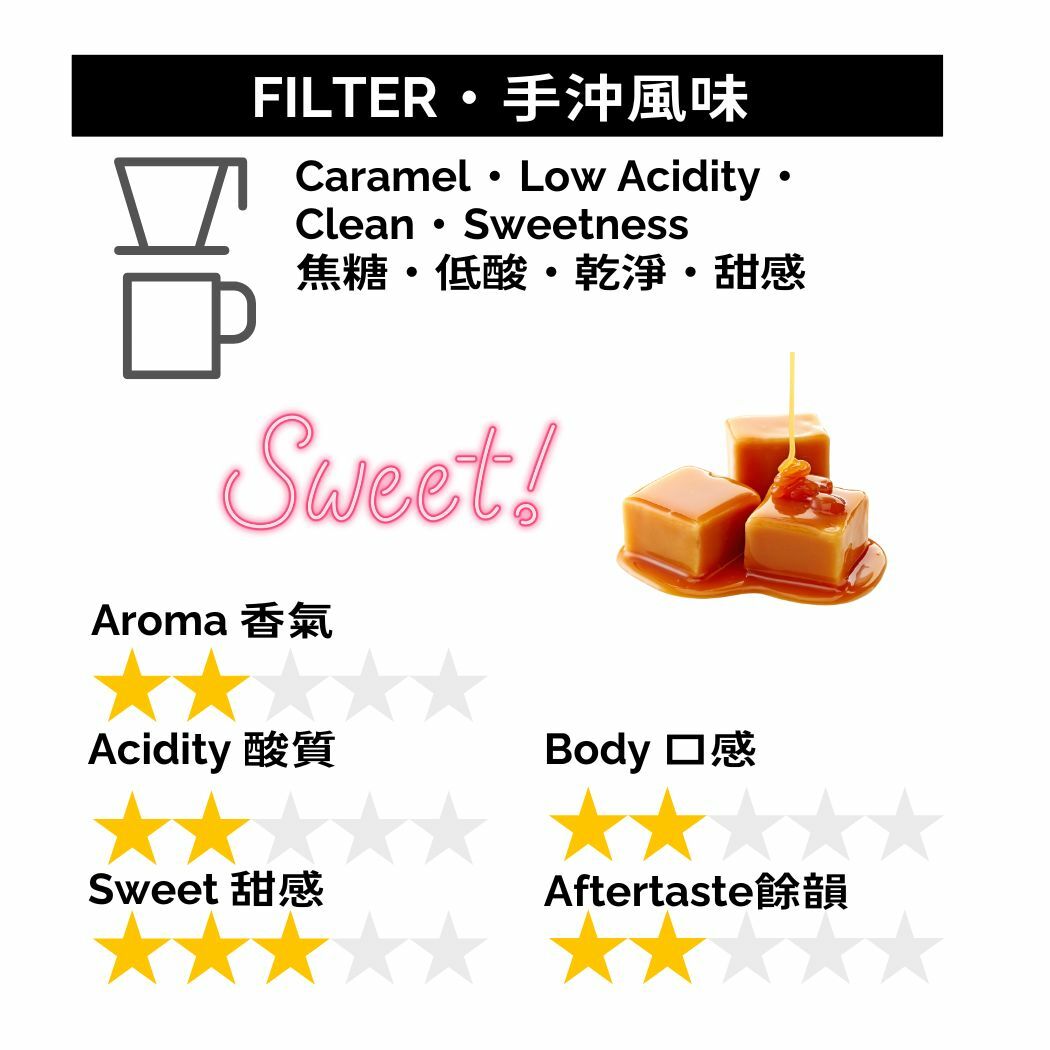 GB007 洪都拉斯 HG 水洗