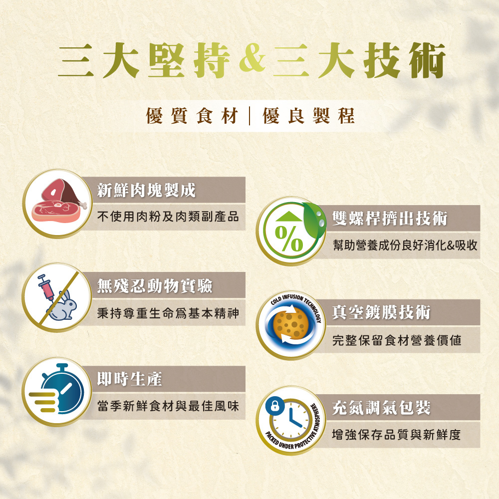 Farmina 法米納 | N&D天然頂級無穀系列  貓咪飼料