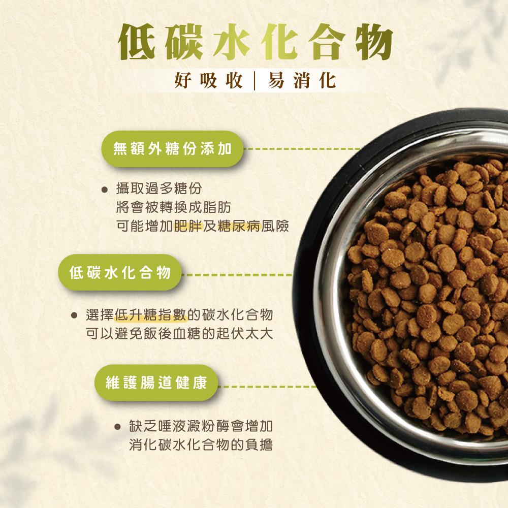 Farmina 法米納 | N&D天然頂級無穀系列  貓咪飼料