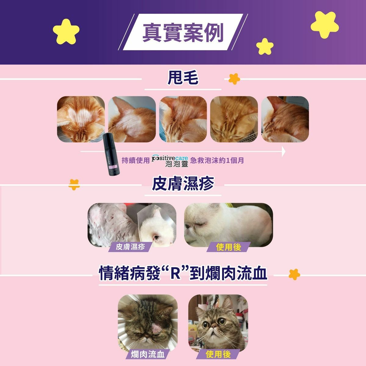 Positive Care - Skin Healer & Protector Spray 50ml