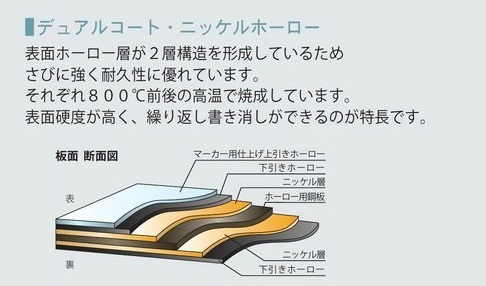 uma-jirushi MH Layer
