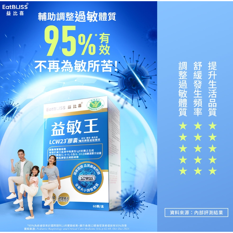 【樂森藥局】EatBLISS 益比喜 IMMIPHYLA LCW23 益敏王 副乾酪乳酸桿菌膠囊 (60入/盒)