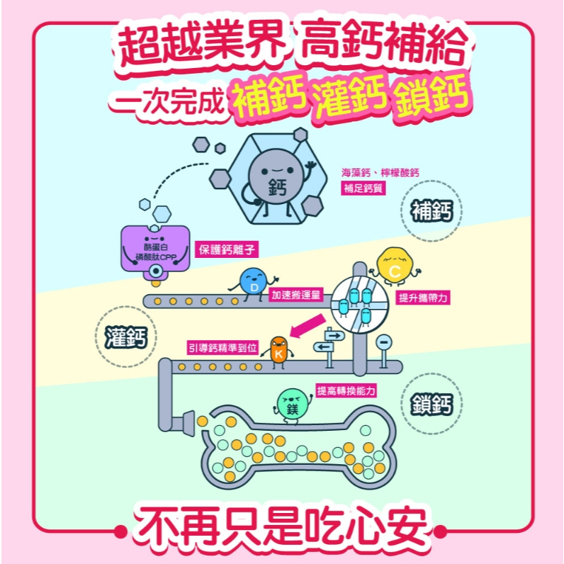 【樂森藥局】Eatbliss 益比喜 寶倍成長高鈣凍 (15入/盒)