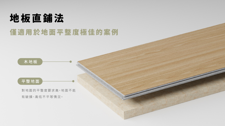 木地板施工直鋪法示意圖