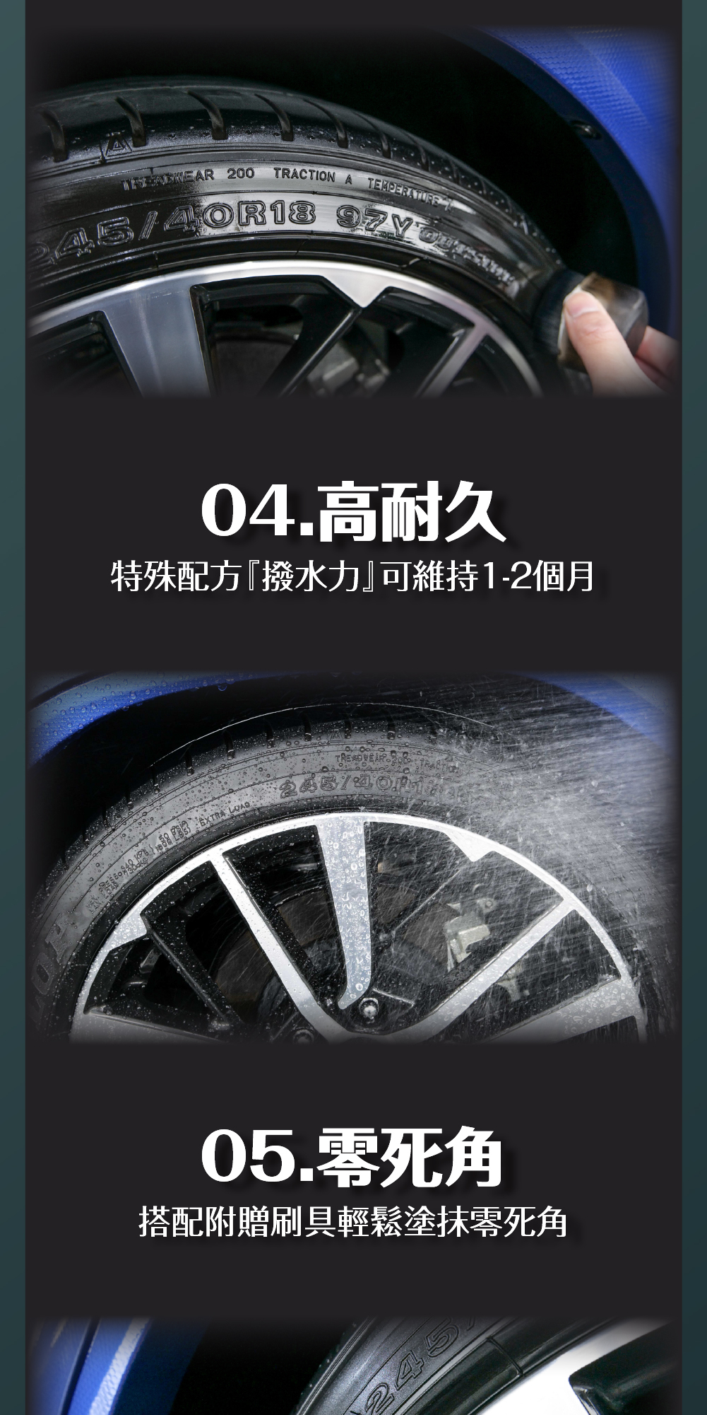 高耐久,撥水,潑水,零死角