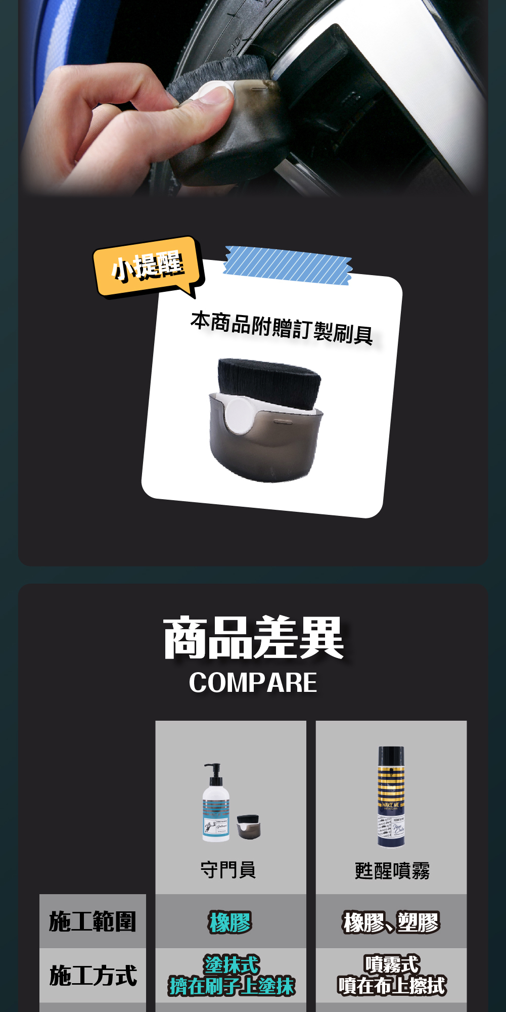 輪胎油刷,輪胎刷