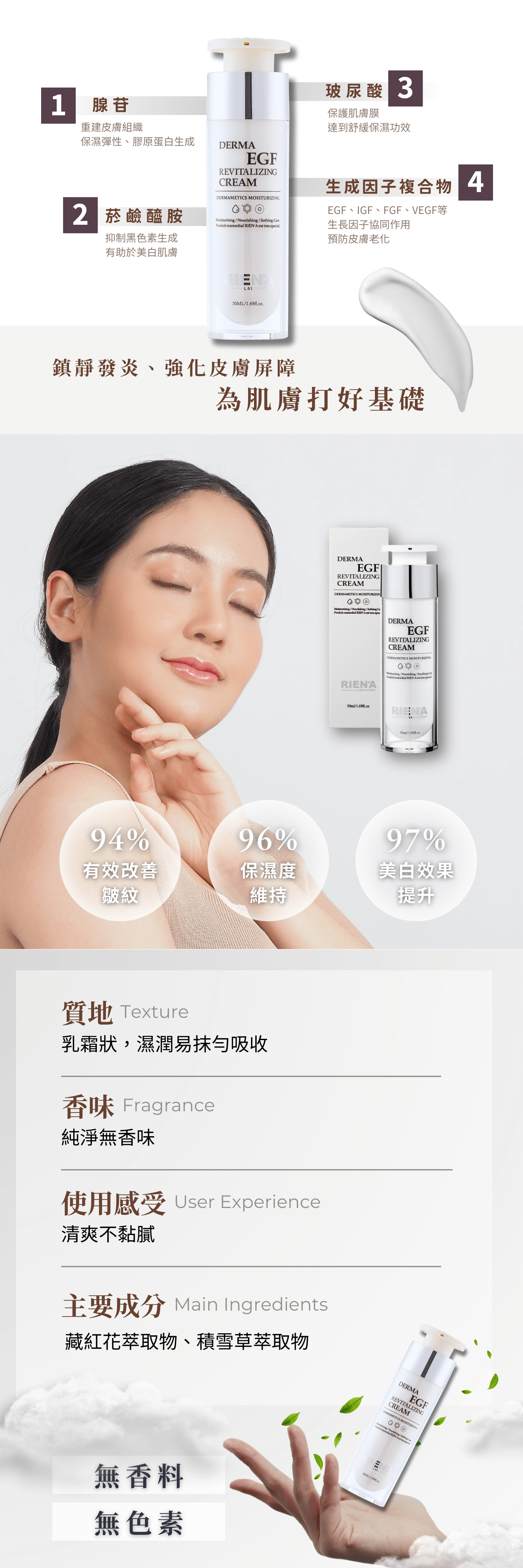 RIENA麗恩娜 深層保濕活膚霜