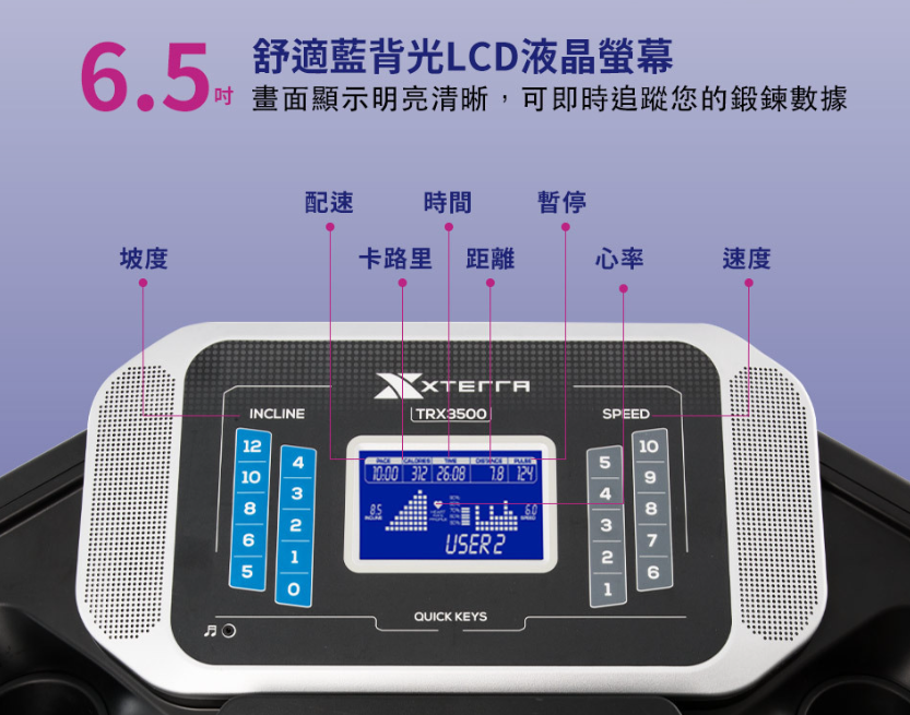 跑步機面板的8個指標介紹 - Dyaco 岱宇國際