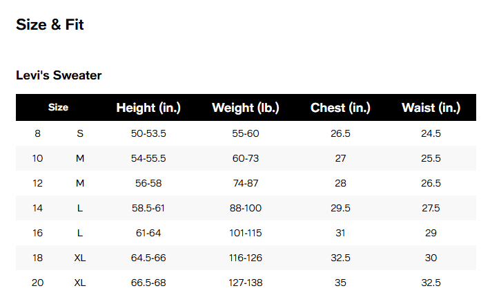 【預購】Levis G031950 男童抓毛外套