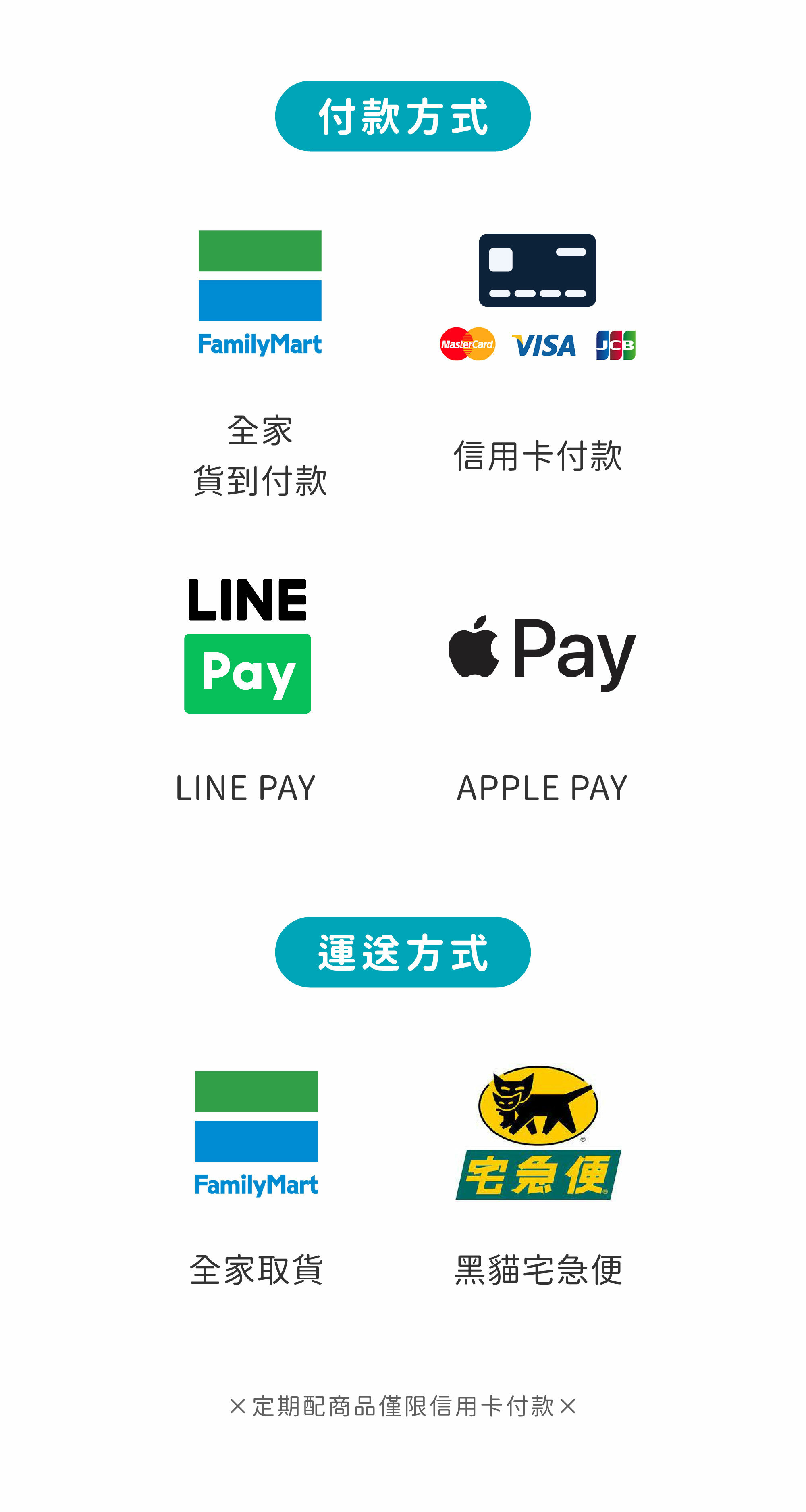 客製化保健品付款方式及運送方式說明