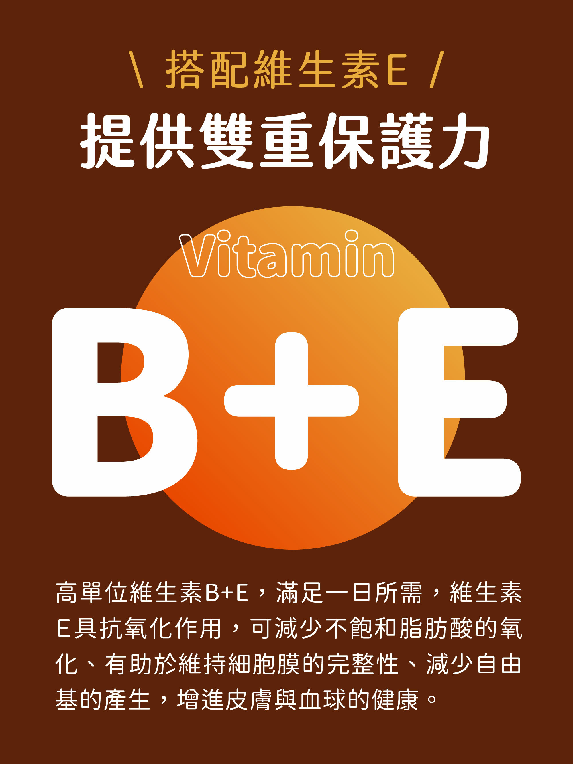 高單位維生素B+E，滿足一日所需，維生素Ｅ具抗氧化作用，可減少不飽和脂肪酸的氧化、有助於維持細胞膜的完整性、減少自由基的產生，增進皮膚與血球的健康。 