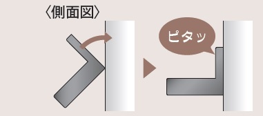 側面圖
