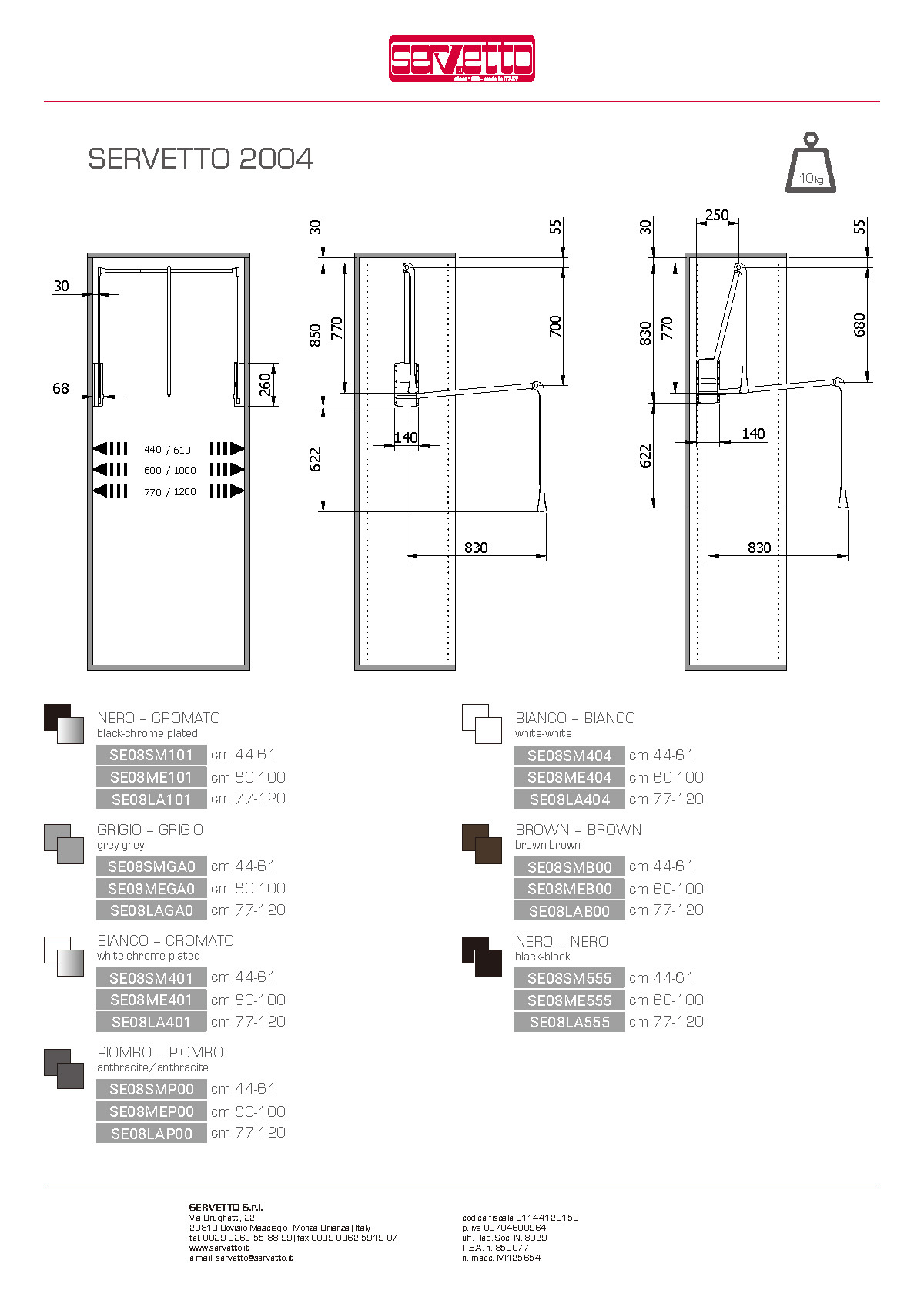 Servetto 拉衣架 指示圖