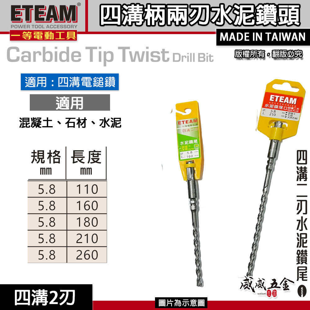 ETEAM 一等｜5.8mm 需選長度 四溝兩刃水泥鑽頭｜鑽兼鎖用 四溝2刃水泥鑽尾 免出力電鑽用｜台灣製