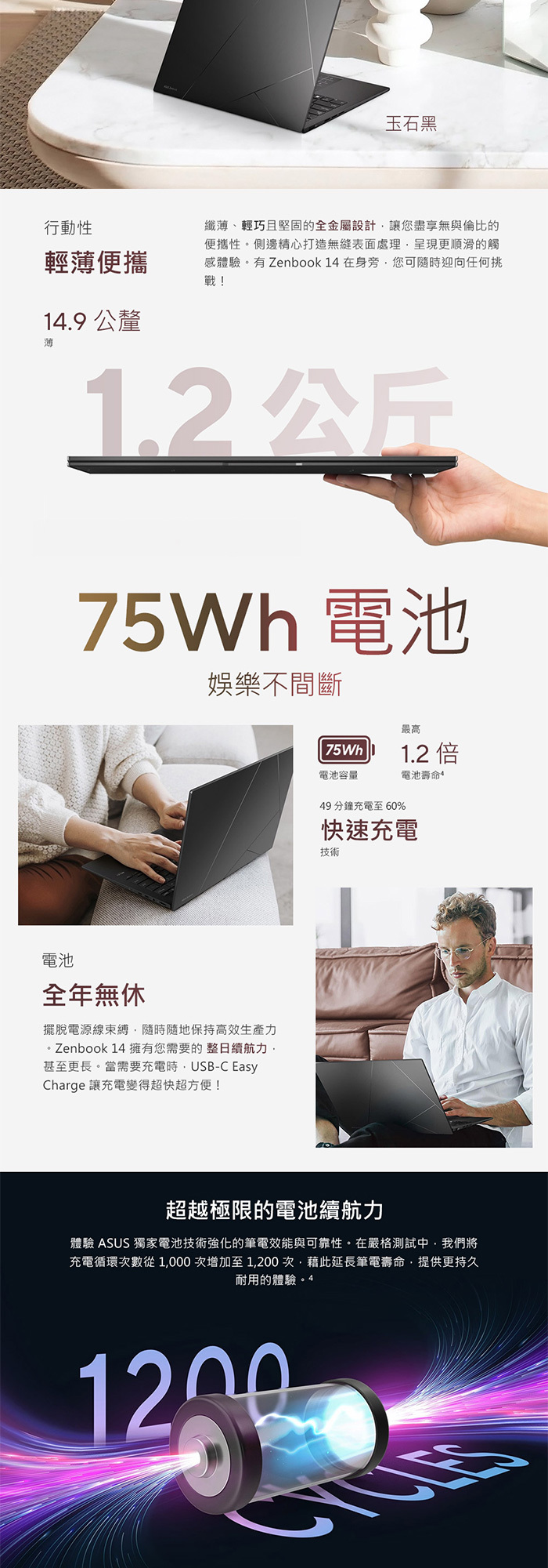 UM3406KA-0052K340H輕薄便攜