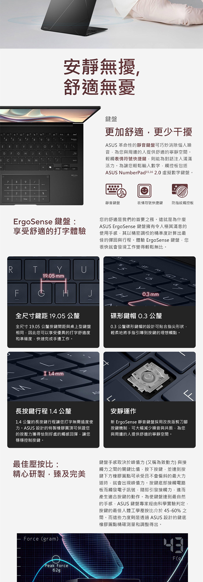 UM3406KA-0052K340H鍵盤