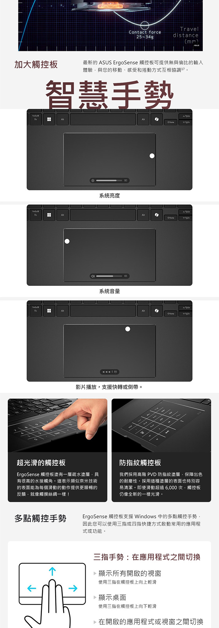 UM3406KA-0052K340H智慧手勢