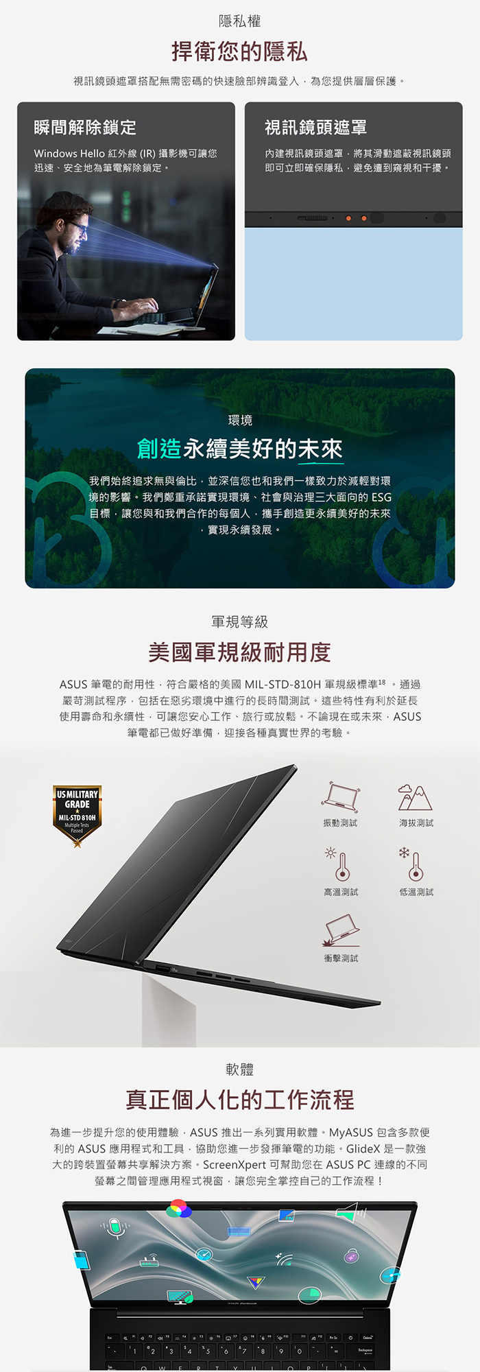 UM3406KA-0052K340H軍規測試