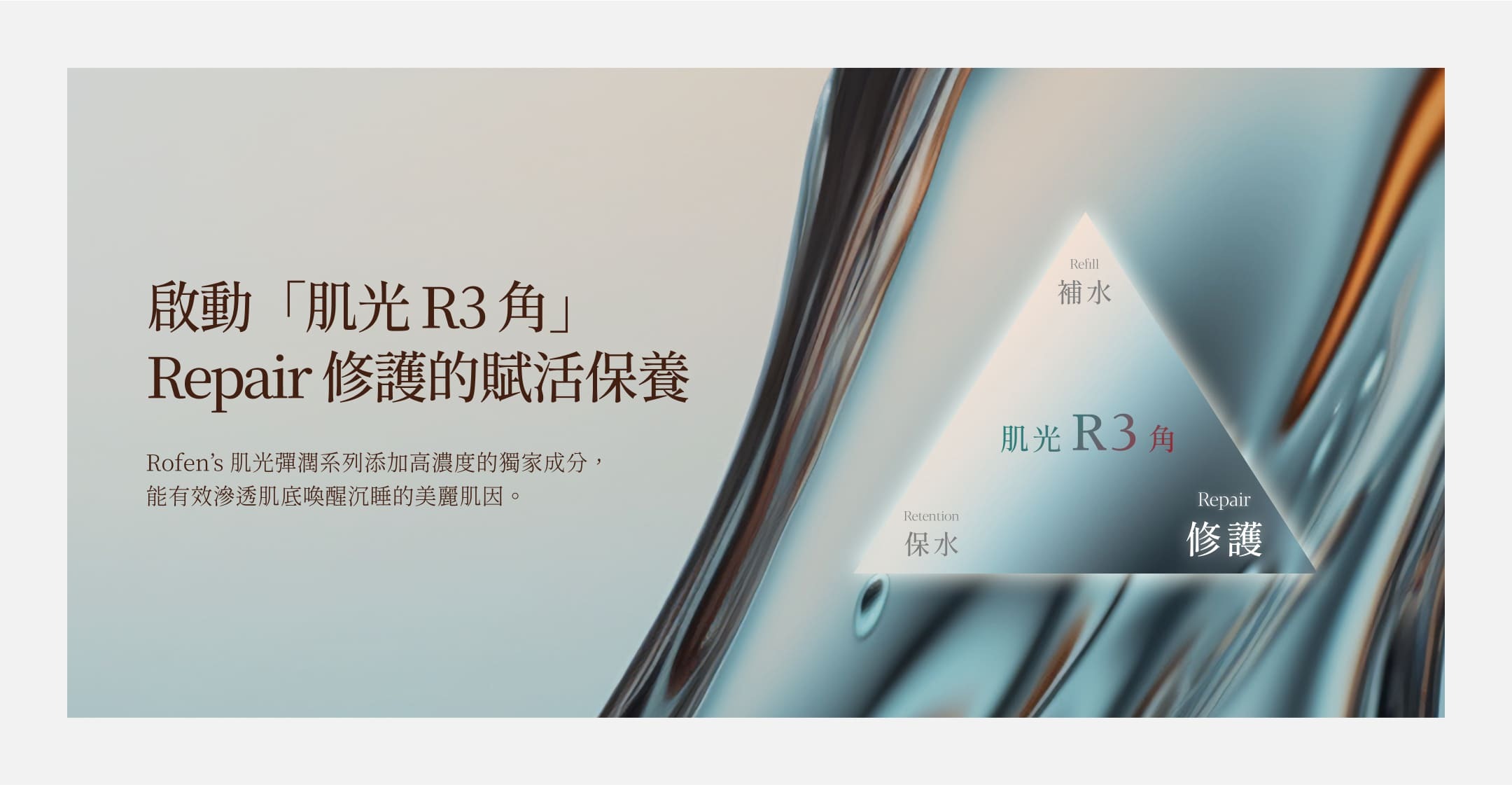 啟動「肌光R3角」Refill 補水的賦活保養