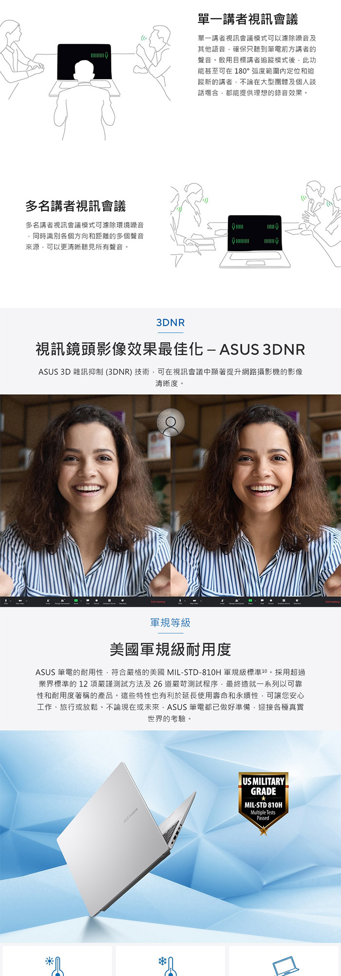 X1607CA-0021B225H視訊鏡頭