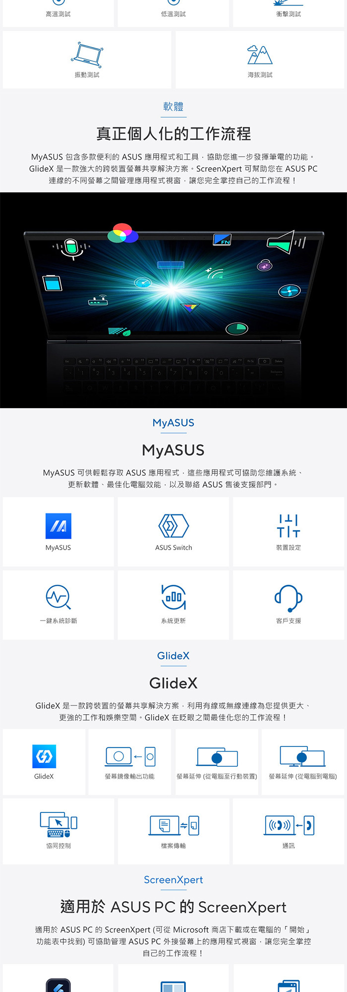 X1607CA-0021B225H軟體