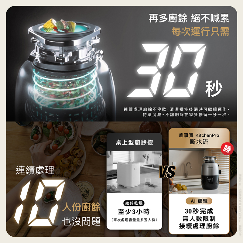 K90 斷水流廚下廚餘機