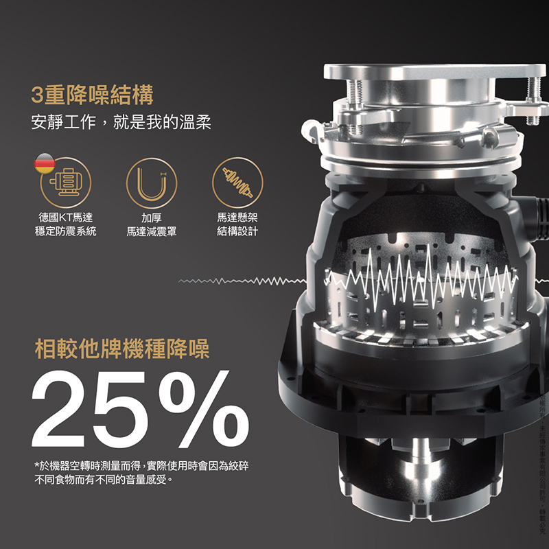 K90 斷水流廚下廚餘機