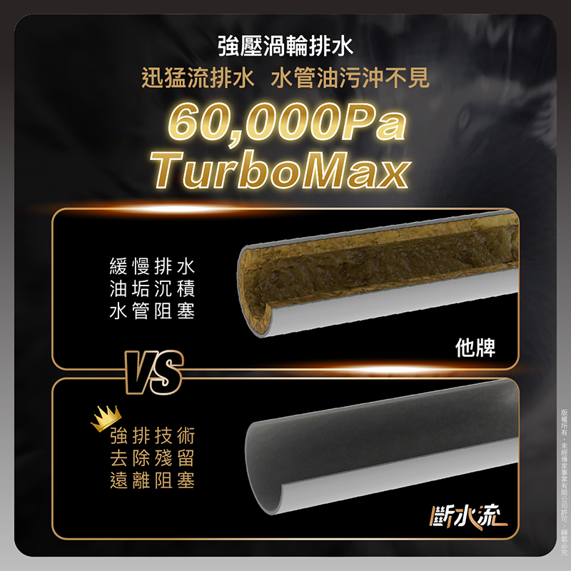 K90 斷水流廚下廚餘機