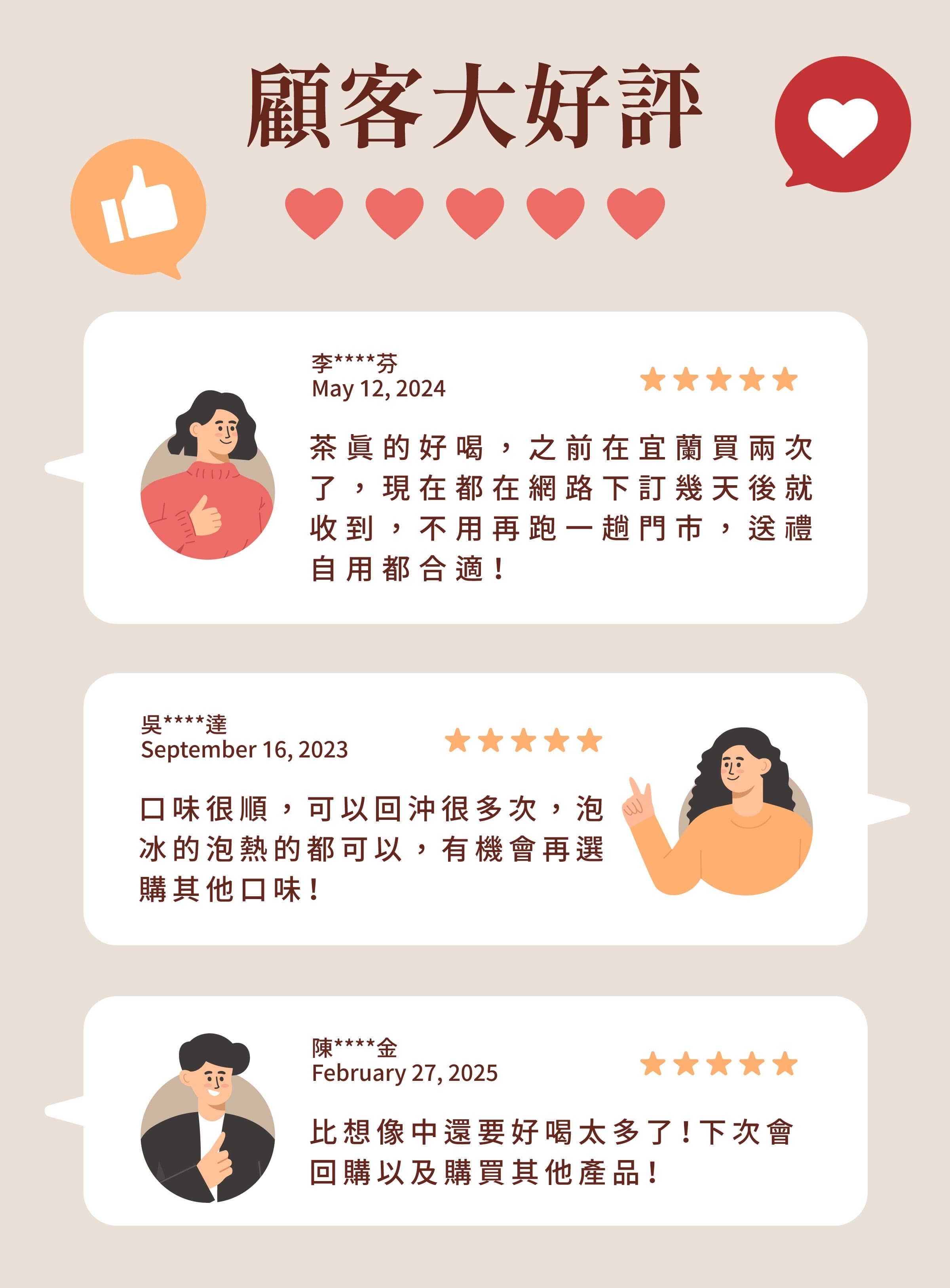 登義輕盈茶顧客評價