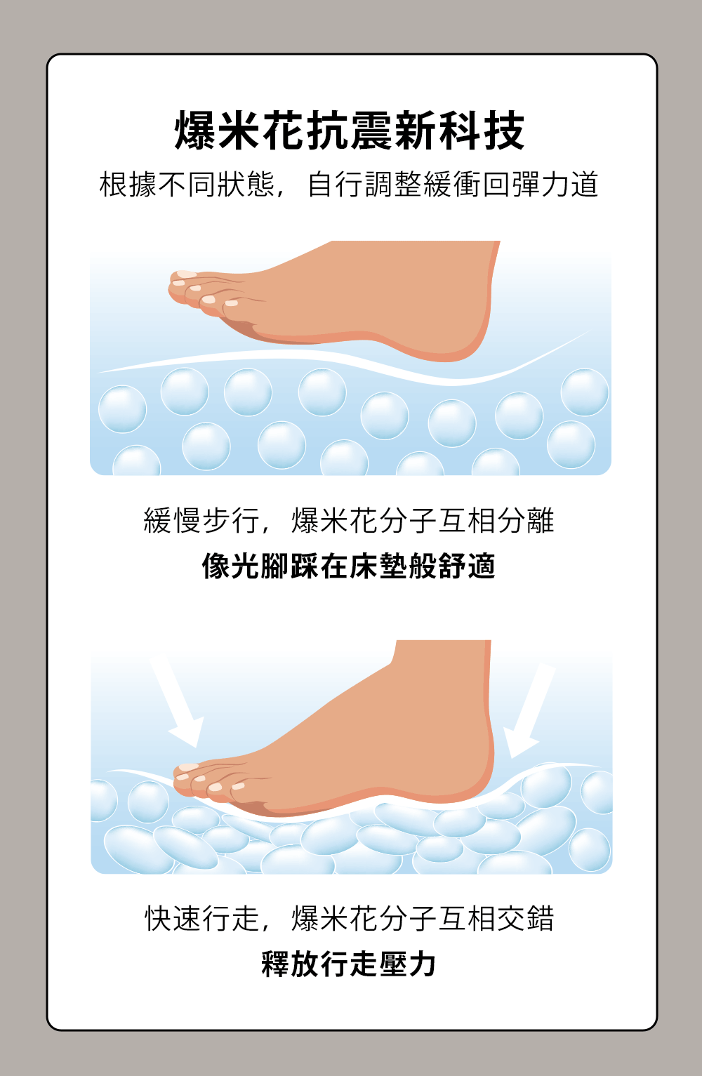 老爹鞋,增高,厚底,防潑水,長腿,耐久穿,鞋帶扣,小白鞋,復古,增高,經典,潮流,休閒鞋,百搭,街頭穿搭,輕量,舒適鞋墊,時尚鞋款,韓系穿搭,復古鞋,運動鞋,流行鞋款,日常鞋,拉長比例,百搭鞋