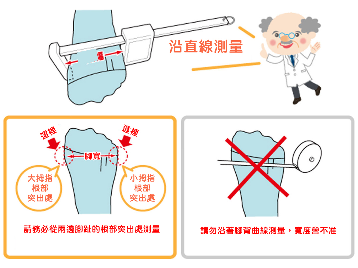 AYUMI介護鞋尺寸測量