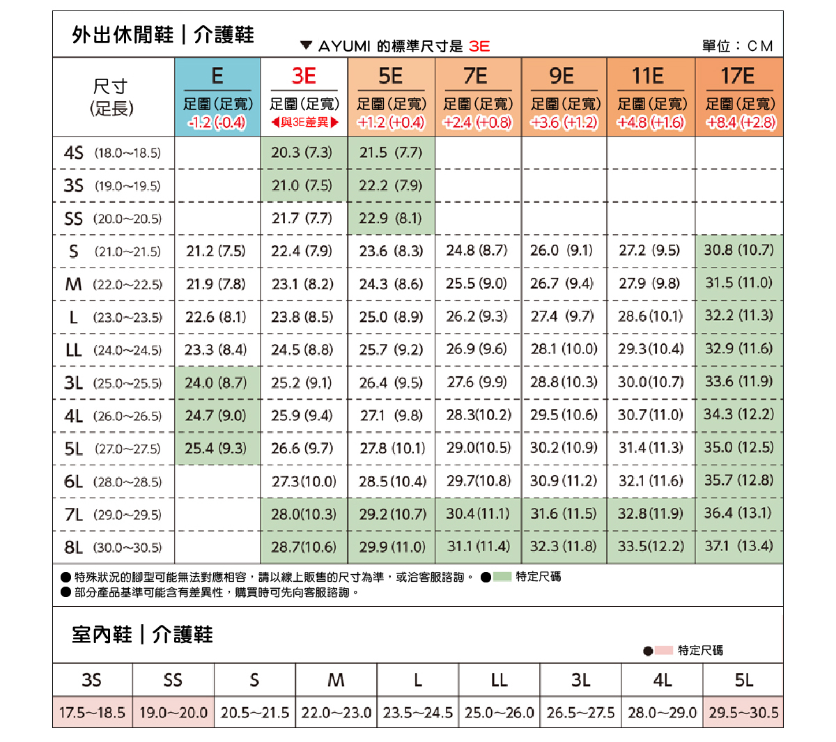 AYUMI介護鞋尺寸測量
