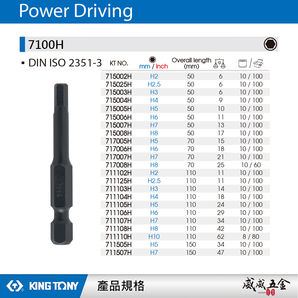 KING TONY 金統立｜7100H｜1/4" 六角電動起子頭 單頭六角起子頭 六角型起子頭 六角頭 S2