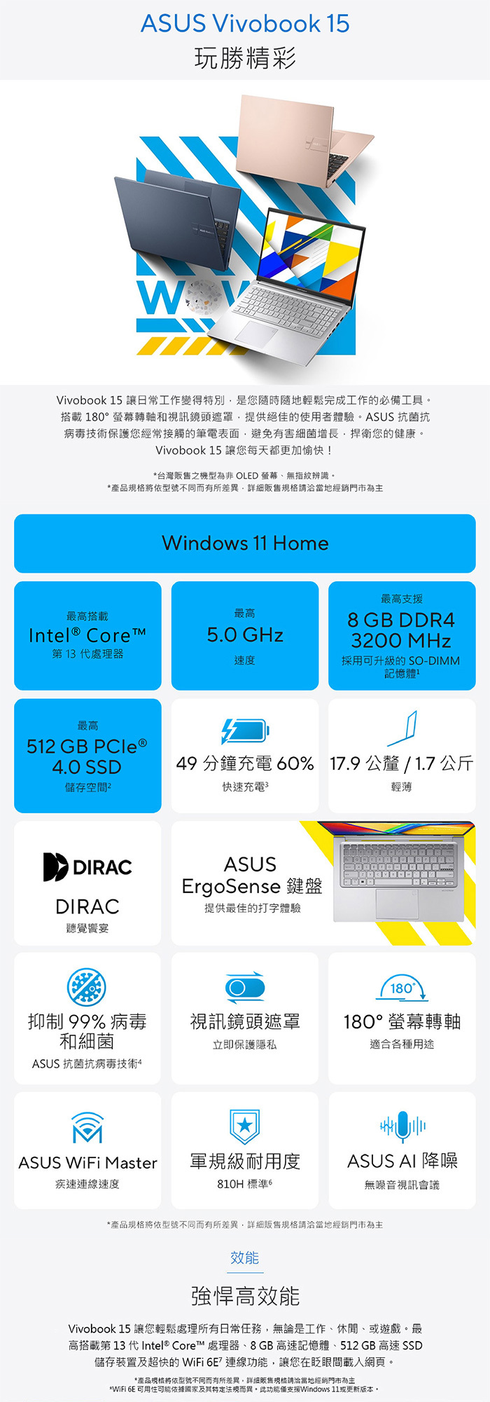 X1504VA-0411B1334U效能