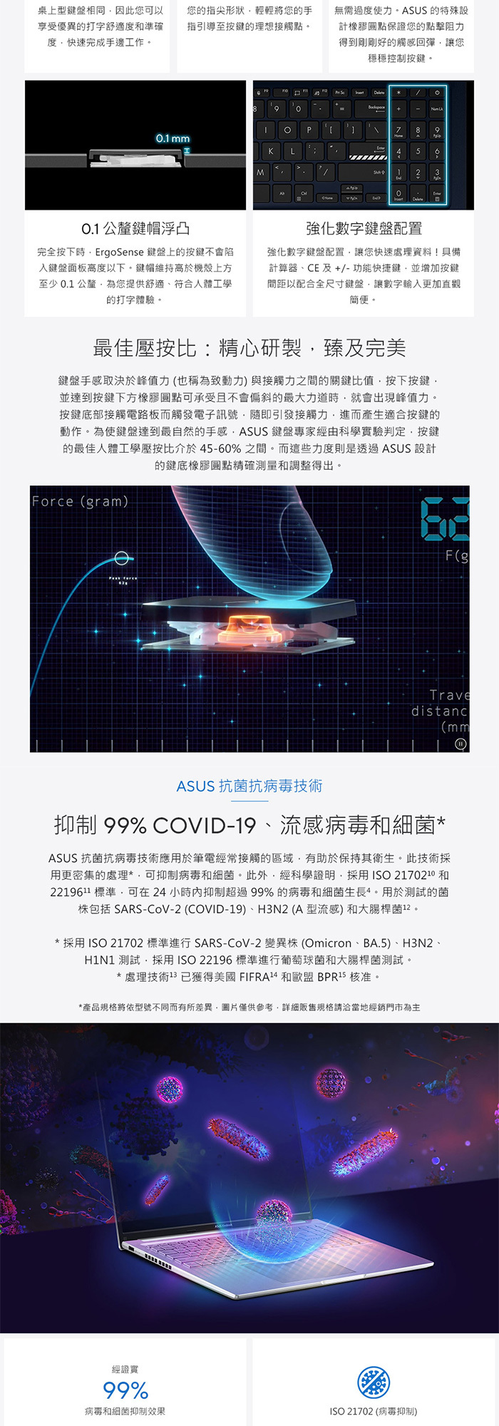 X1504VA-0411B1334U鍵盤