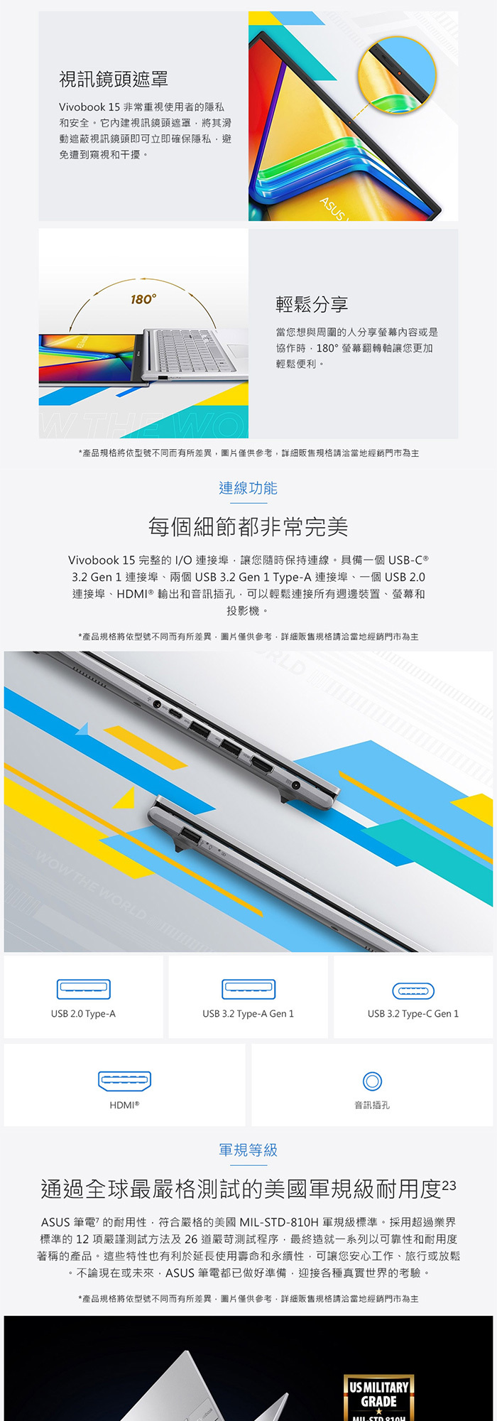 X1504VA-0411B1334U連接埠