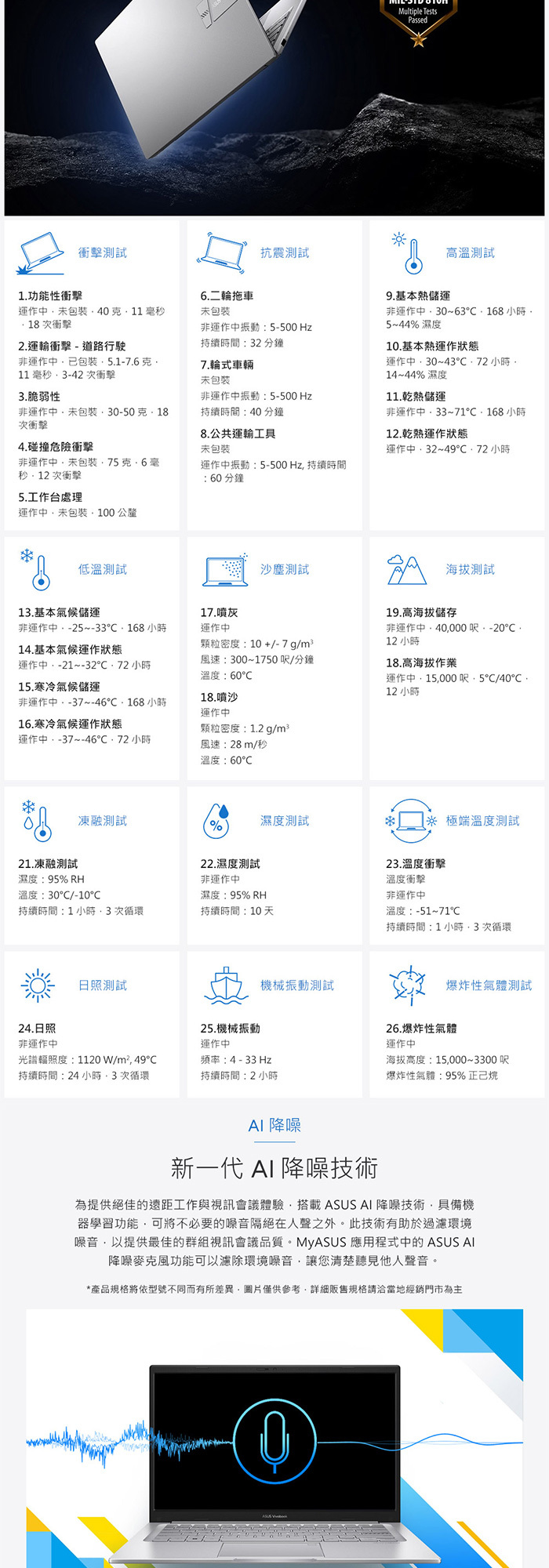 X1504VA-0411B1334U軍規測試