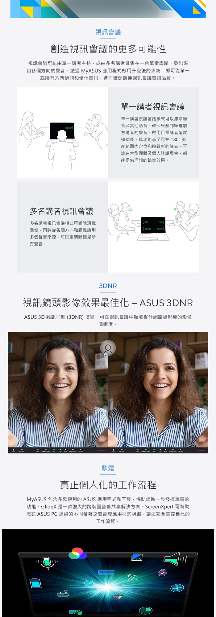 X1504VA-0411B1334U視訊鏡頭