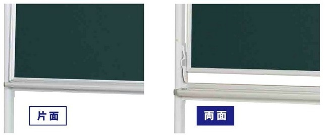 單面和雙面